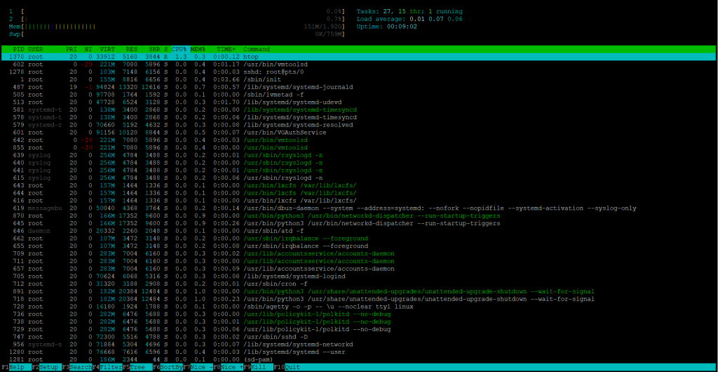 آموزش نصب HTOP